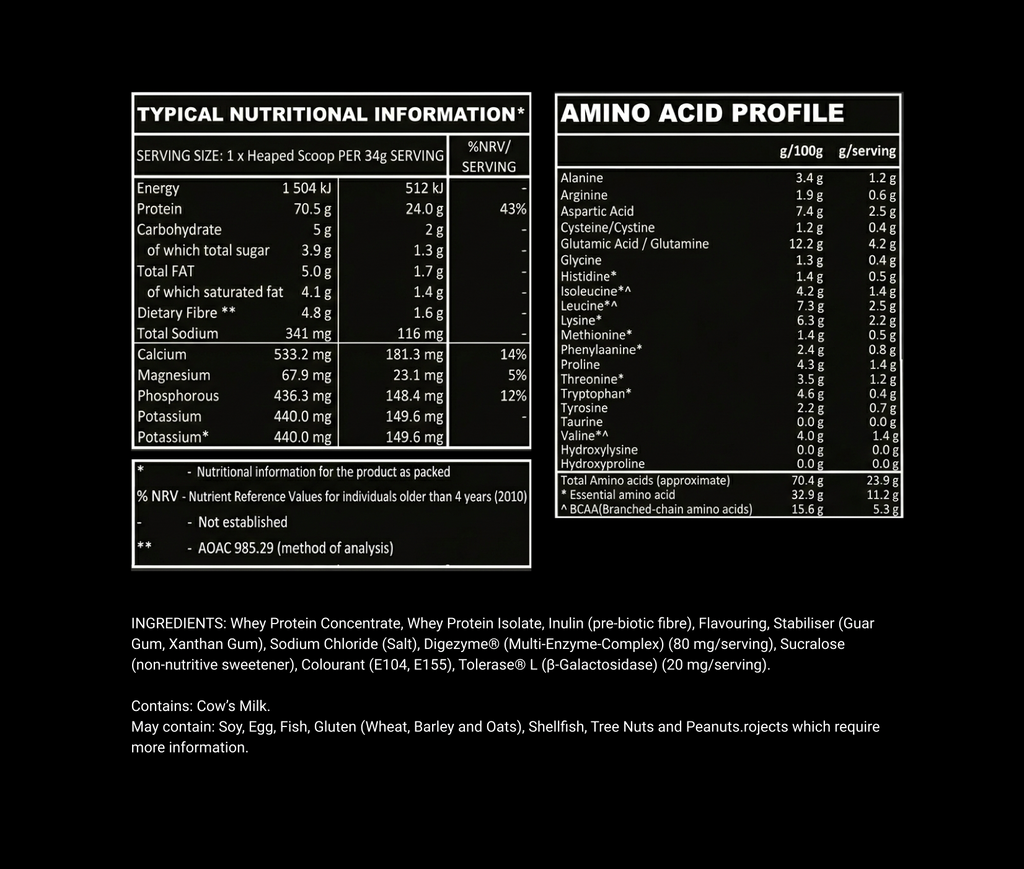 Toffee Caramel Whey Protein